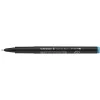 Tűfilc, 0,4 mm, SCHNEIDER "Topliner 967", türkiz
