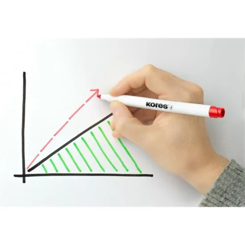 Tábla- és flipchart marker készlet, 1-3 mm kúpos, KORES "K-Marker W1", 10 különböző szín