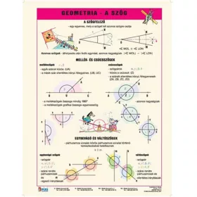   Tanulói munkalap, A4,  STIEFEL "Geometria -a szög"